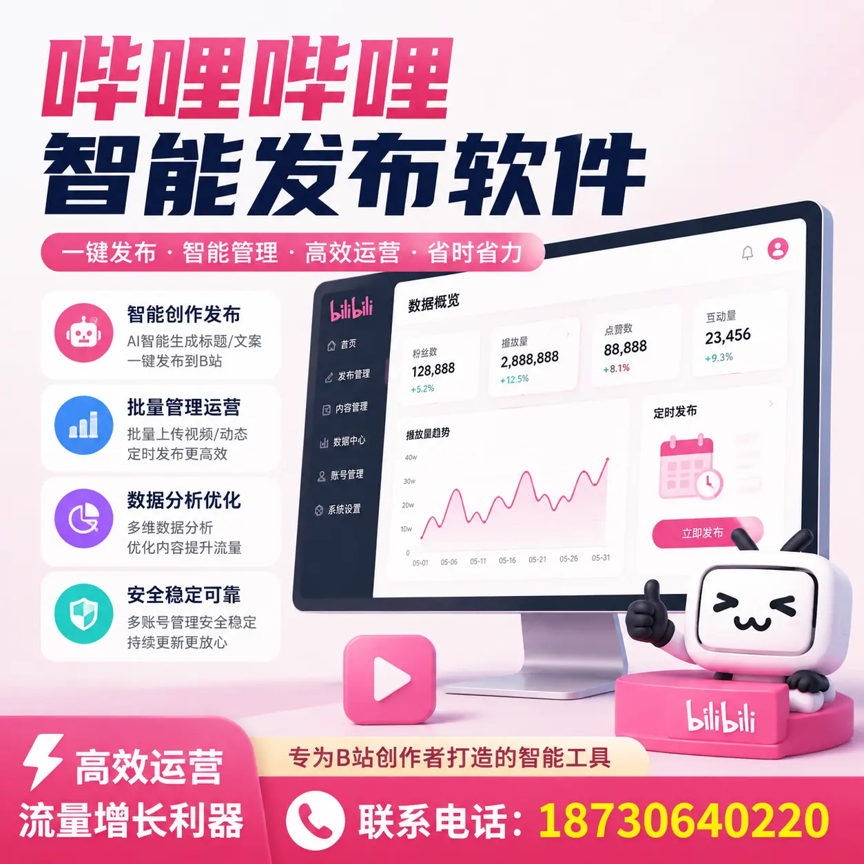 如何评估哔哩哔哩智能发布软件的ROI？绥化 企业必读